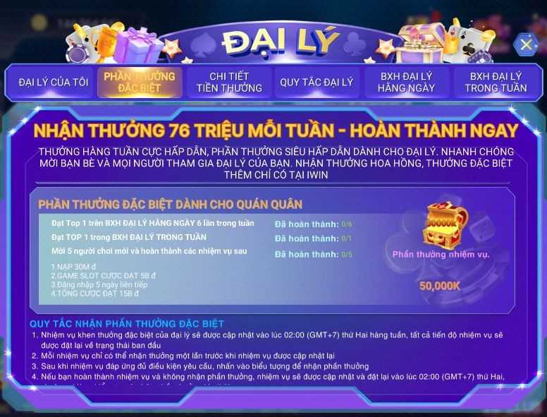 Sự Kiện Đặt Biệt Dành Cho Đại Lý Mỗi Tuần Tại iwin